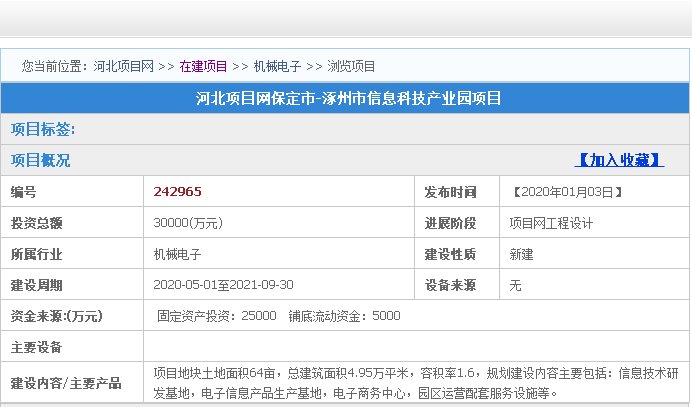 涿州市信息科技产业园项目即将建设 赋能区域数字经济新发展