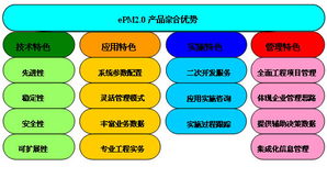 浙江新能量科技 以产品技术驱动信息科技革新